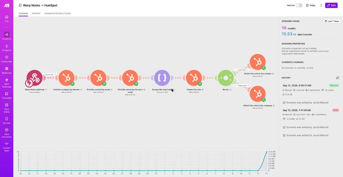 The scenario page with the Inactive switch at the top right and the scenario diagram